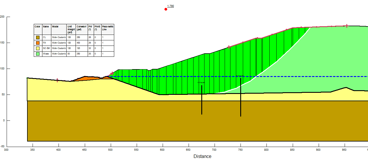 Slope Analysis & Design landfill SSA
